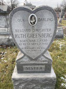 Ruth Greenberg